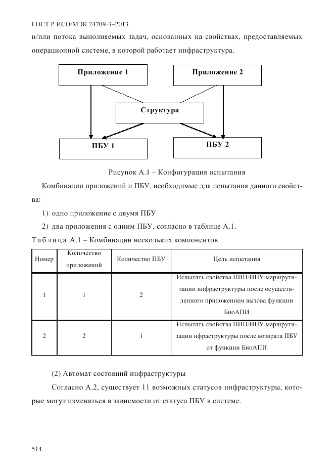 ГОСТ Р ИСО/МЭК 24709-3-2013, страница 522