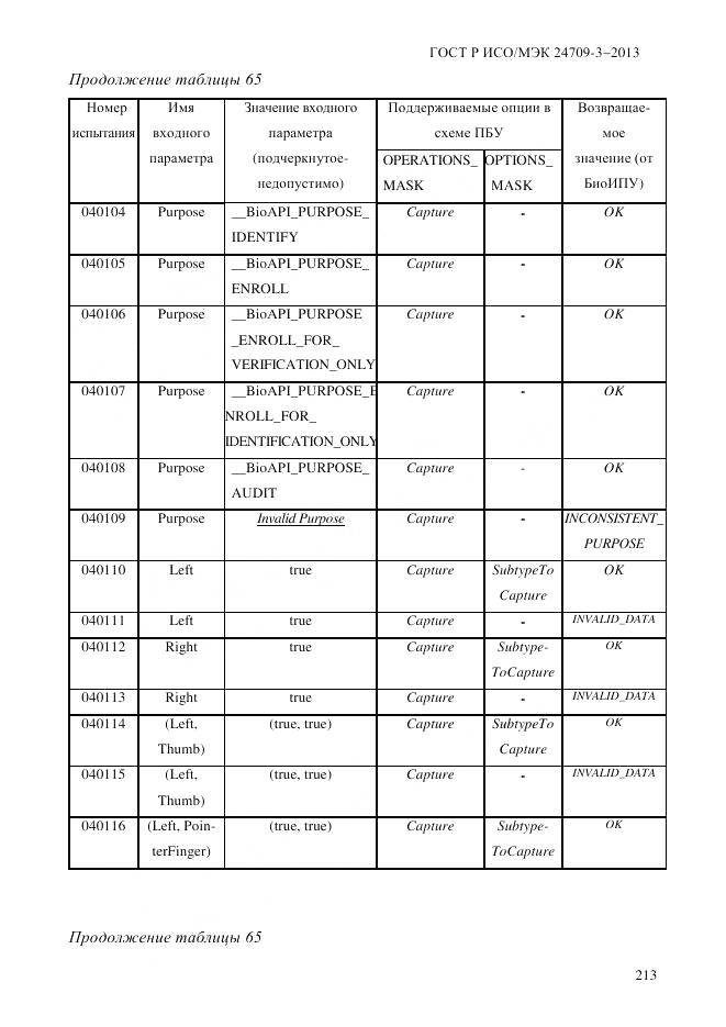 ГОСТ Р ИСО/МЭК 24709-3-2013, страница 221