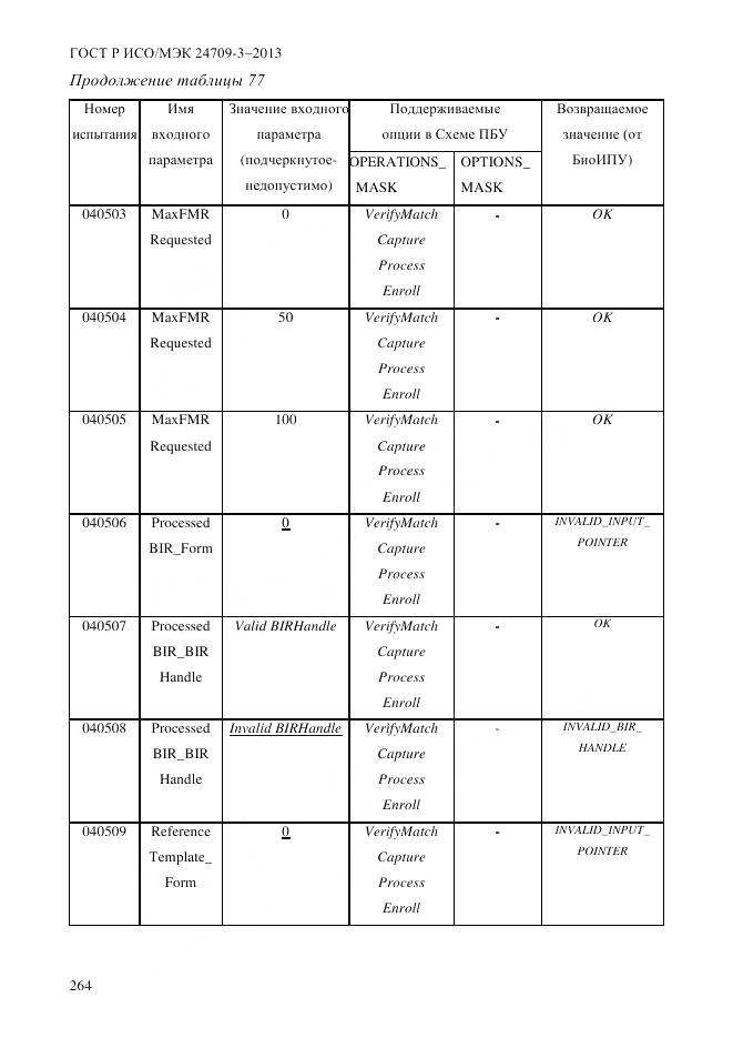 ГОСТ Р ИСО/МЭК 24709-3-2013, страница 272