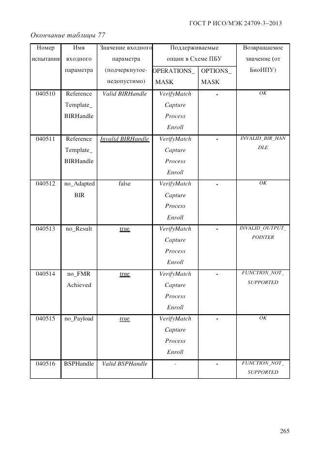 ГОСТ Р ИСО/МЭК 24709-3-2013, страница 273