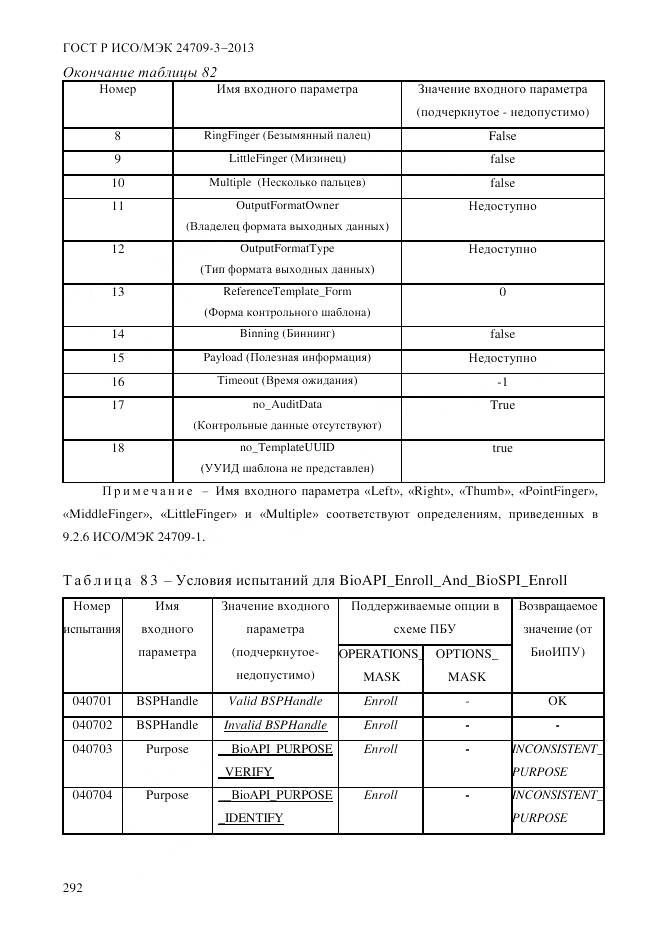 ГОСТ Р ИСО/МЭК 24709-3-2013, страница 300