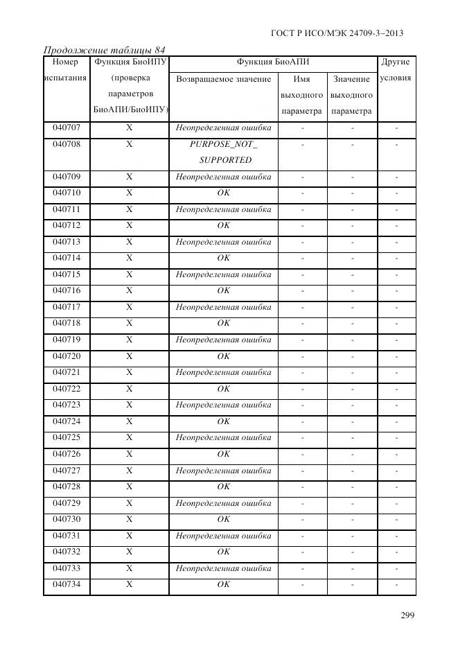 ГОСТ Р ИСО/МЭК 24709-3-2013, страница 307