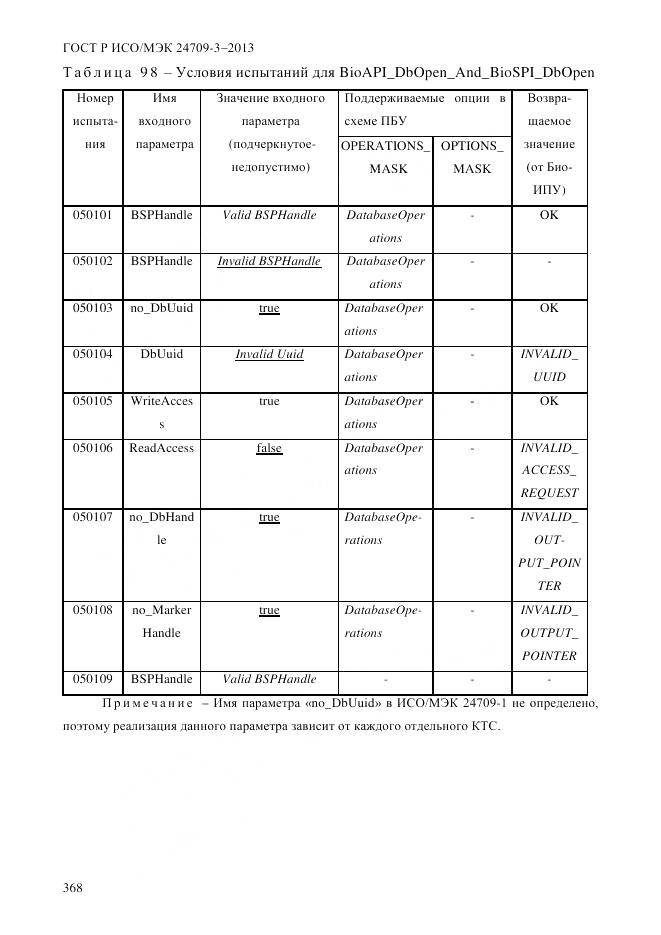 ГОСТ Р ИСО/МЭК 24709-3-2013, страница 376