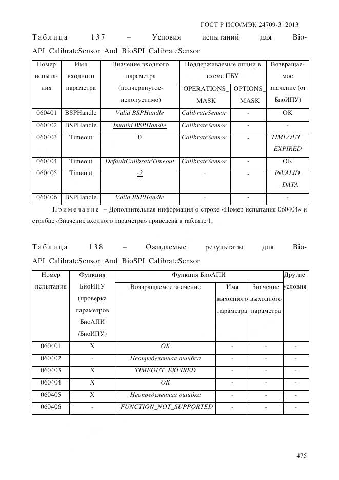 ГОСТ Р ИСО/МЭК 24709-3-2013, страница 483