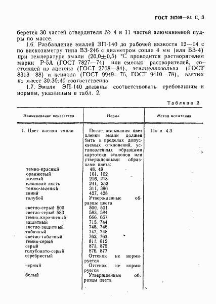 ГОСТ 24709-81, страница 4