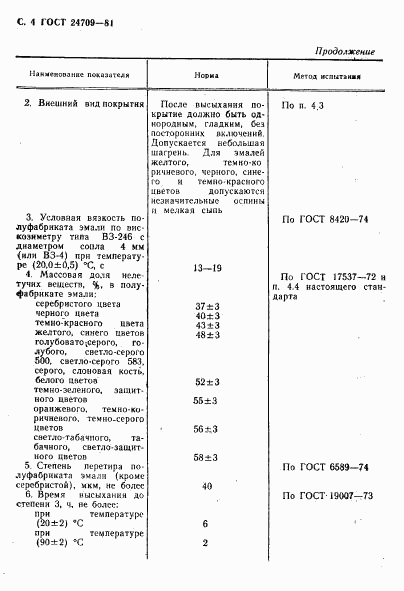 ГОСТ 24709-81, страница 5