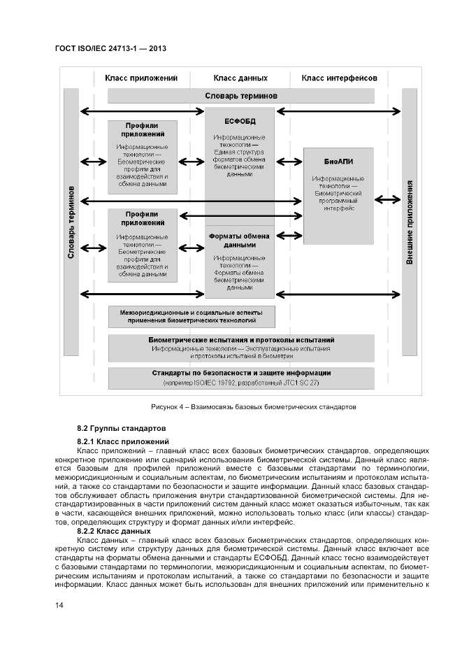 ГОСТ ISO/IEC 24713-1-2013, страница 18