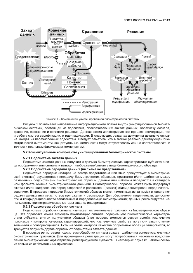 ГОСТ ISO/IEC 24713-1-2013, страница 9