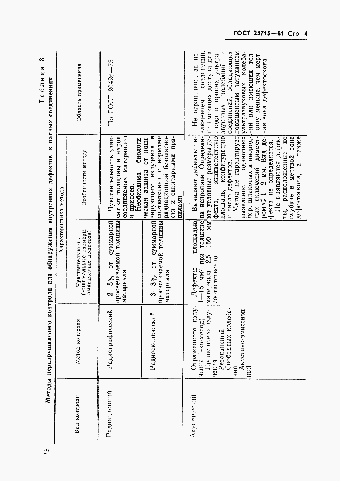 ГОСТ 24715-81, страница 5