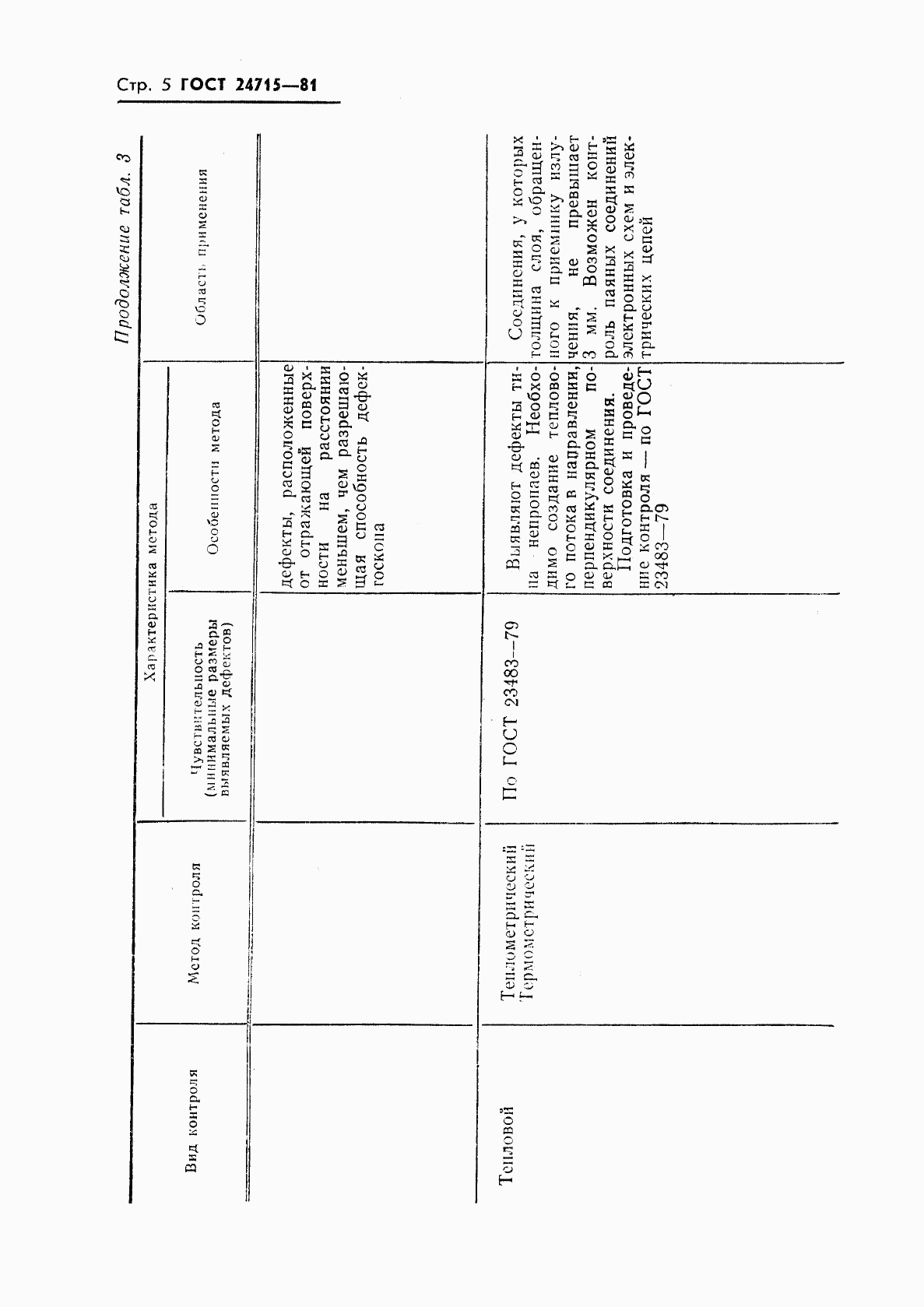 ГОСТ 24715-81, страница 6