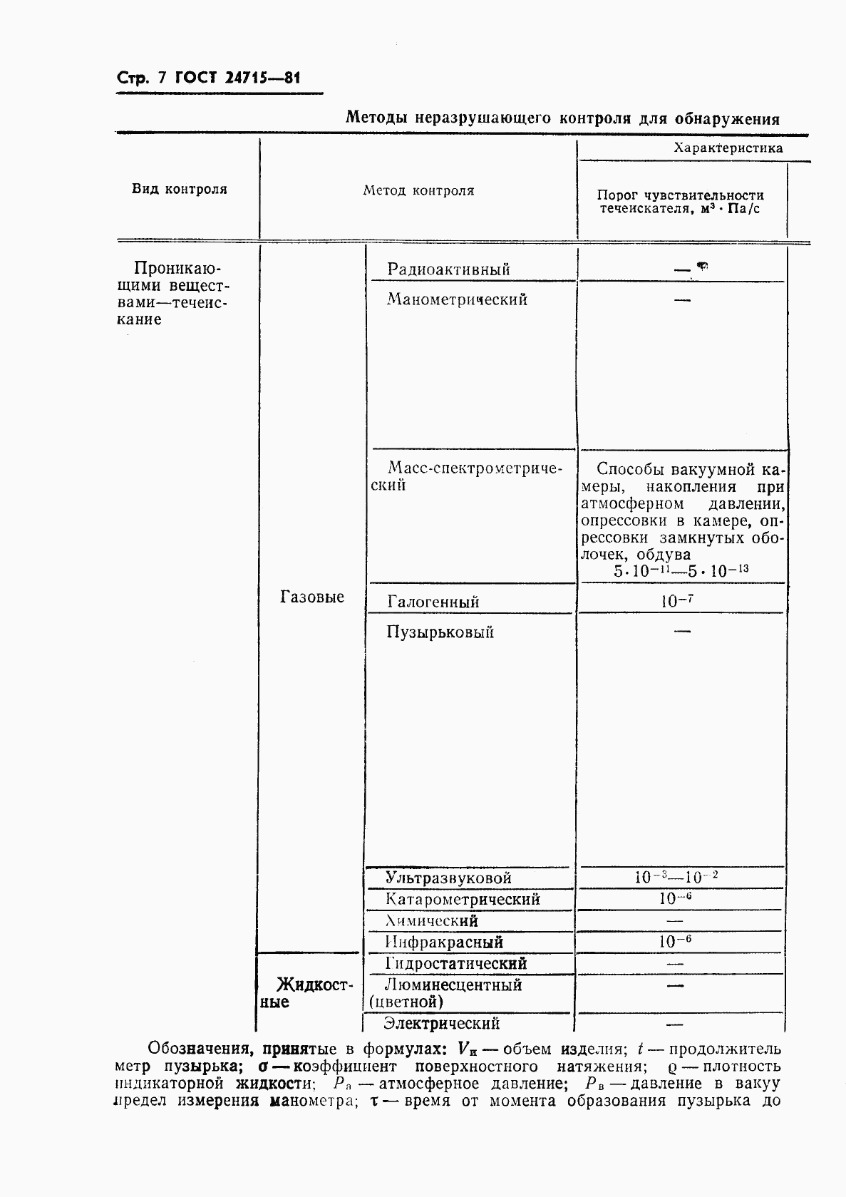 ГОСТ 24715-81, страница 8