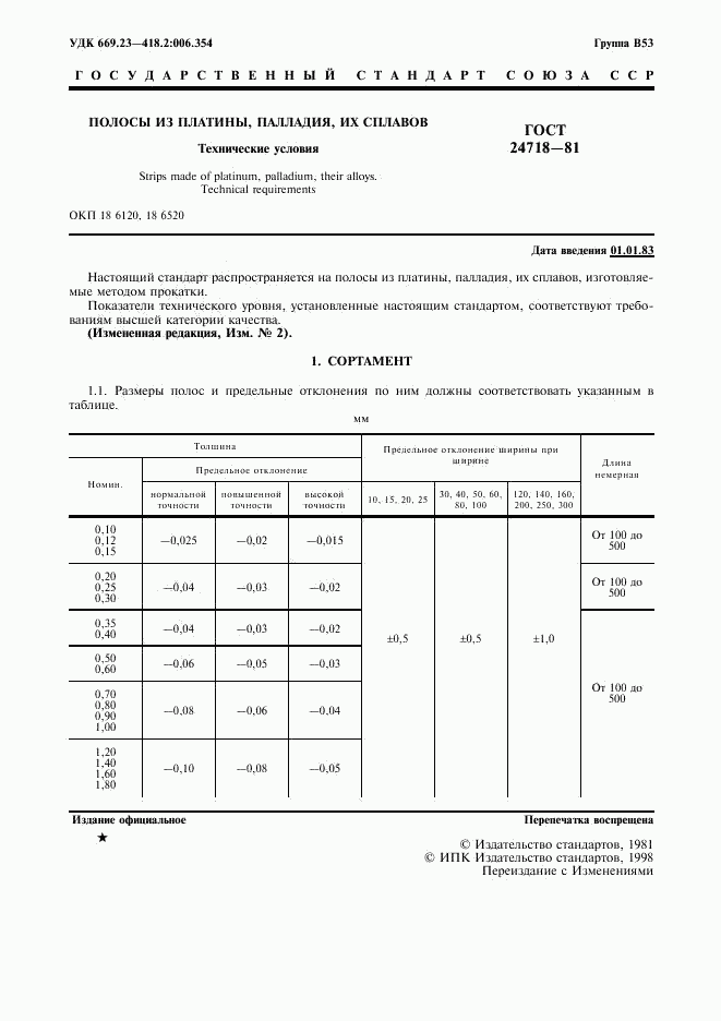 ГОСТ 24718-81, страница 2