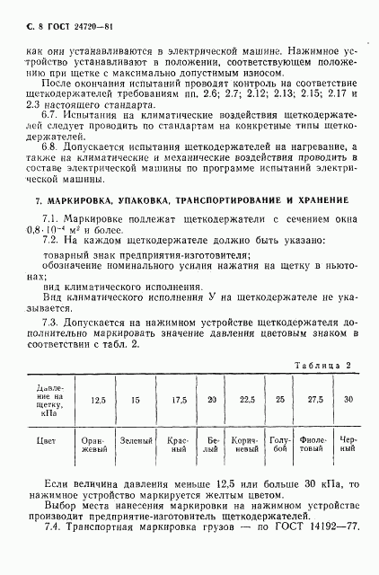 ГОСТ 24720-81, страница 9