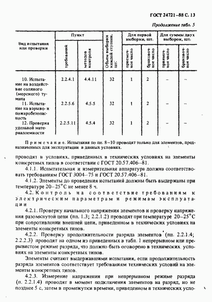 ГОСТ 24721-88, страница 14