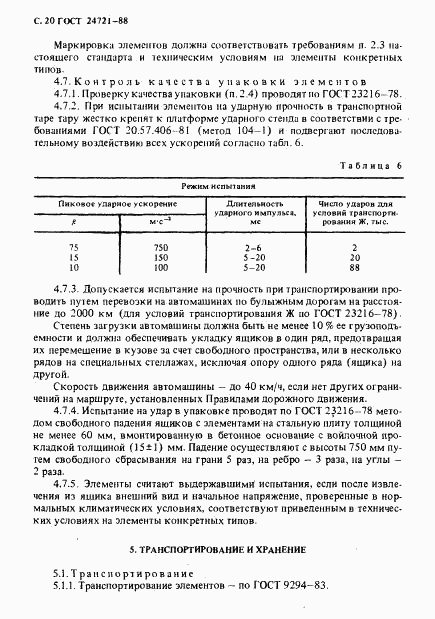 ГОСТ 24721-88, страница 21