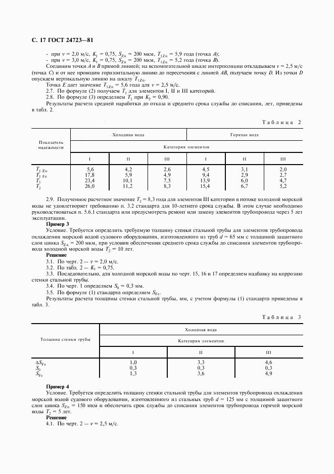 ГОСТ 24723-81, страница 18