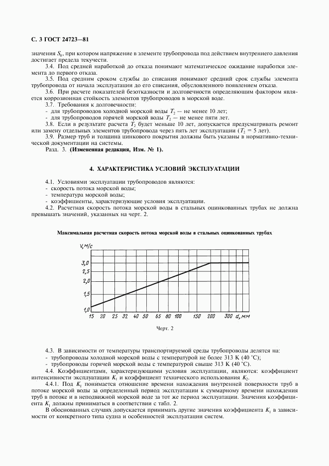 ГОСТ 24723-81, страница 4