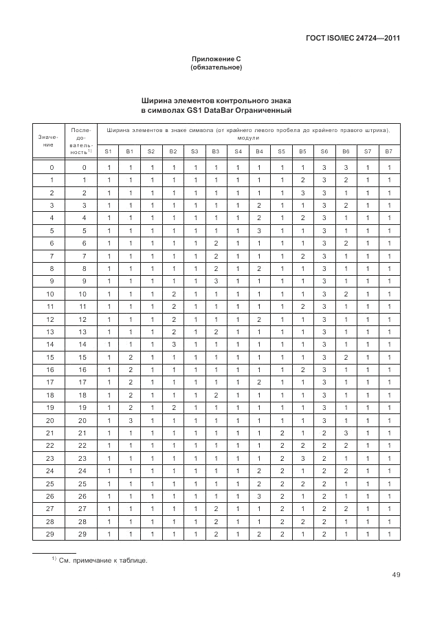 ГОСТ ISO/IEC 24724-2011, страница 55