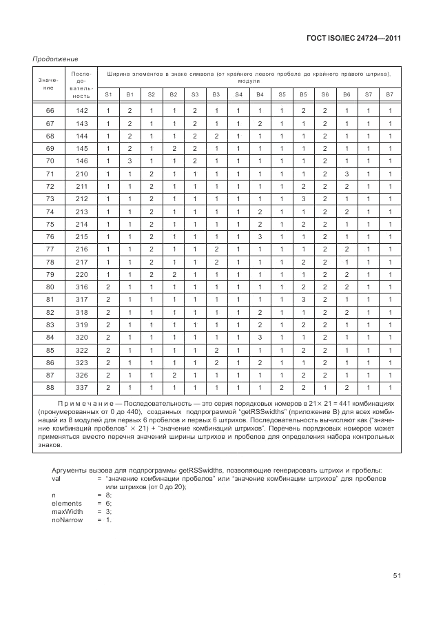 ГОСТ ISO/IEC 24724-2011, страница 57