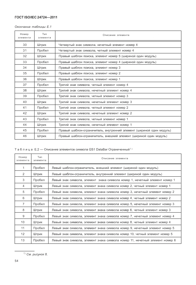 ГОСТ ISO/IEC 24724-2011, страница 60