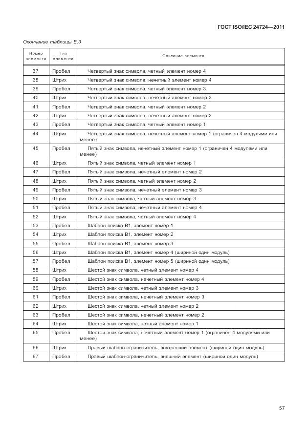 ГОСТ ISO/IEC 24724-2011, страница 63