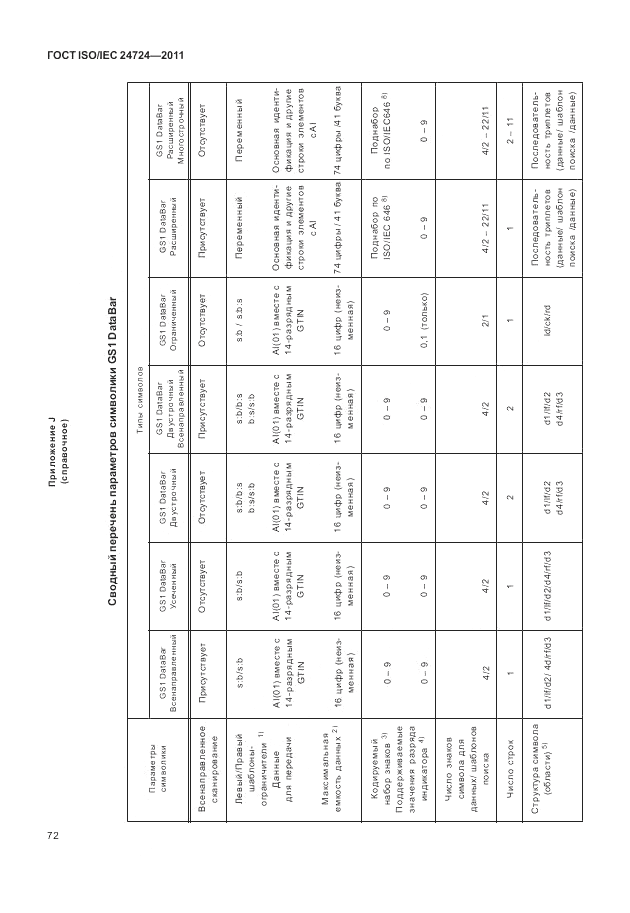 ГОСТ ISO/IEC 24724-2011, страница 78