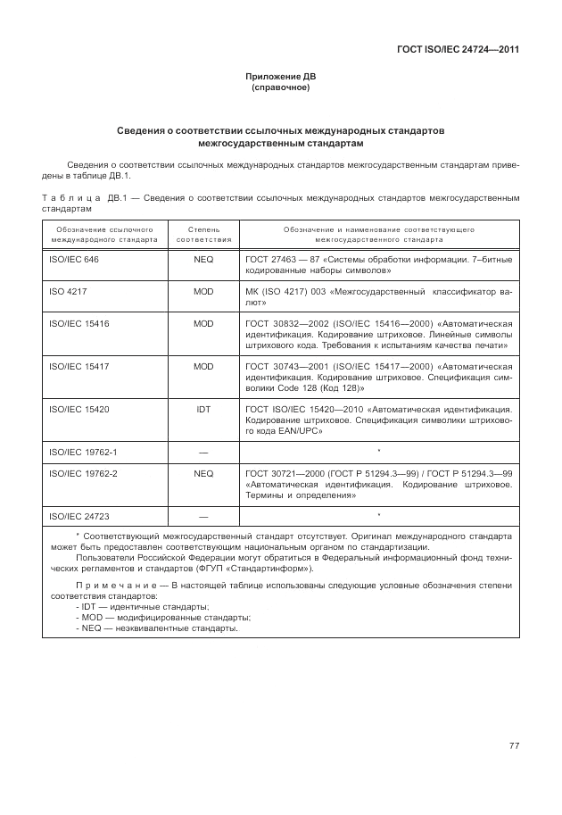 ГОСТ ISO/IEC 24724-2011, страница 83