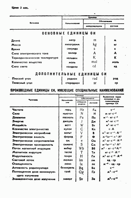 ГОСТ 24728-81, страница 90