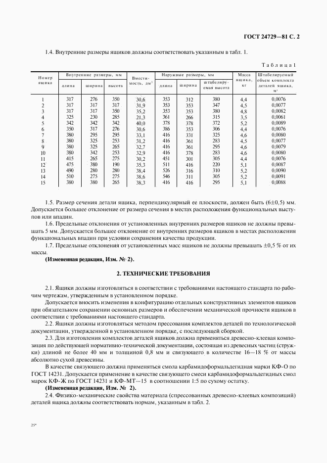 ГОСТ 24729-81, страница 3