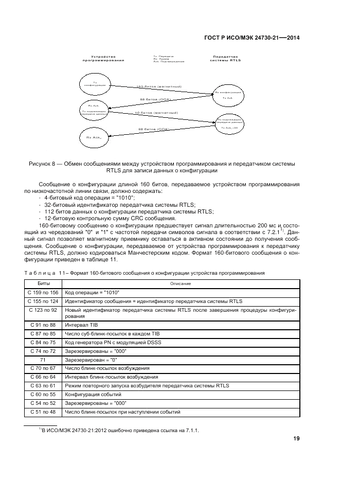 ГОСТ Р ИСО/МЭК 24730-21-2014, страница 23