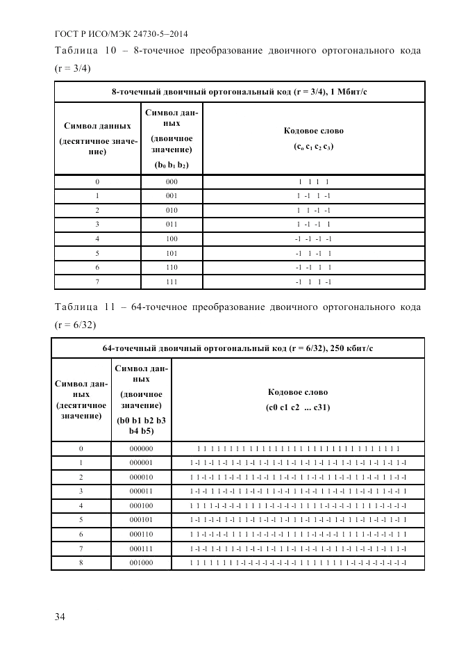 ГОСТ Р ИСО/МЭК 24730-5-2014, страница 40