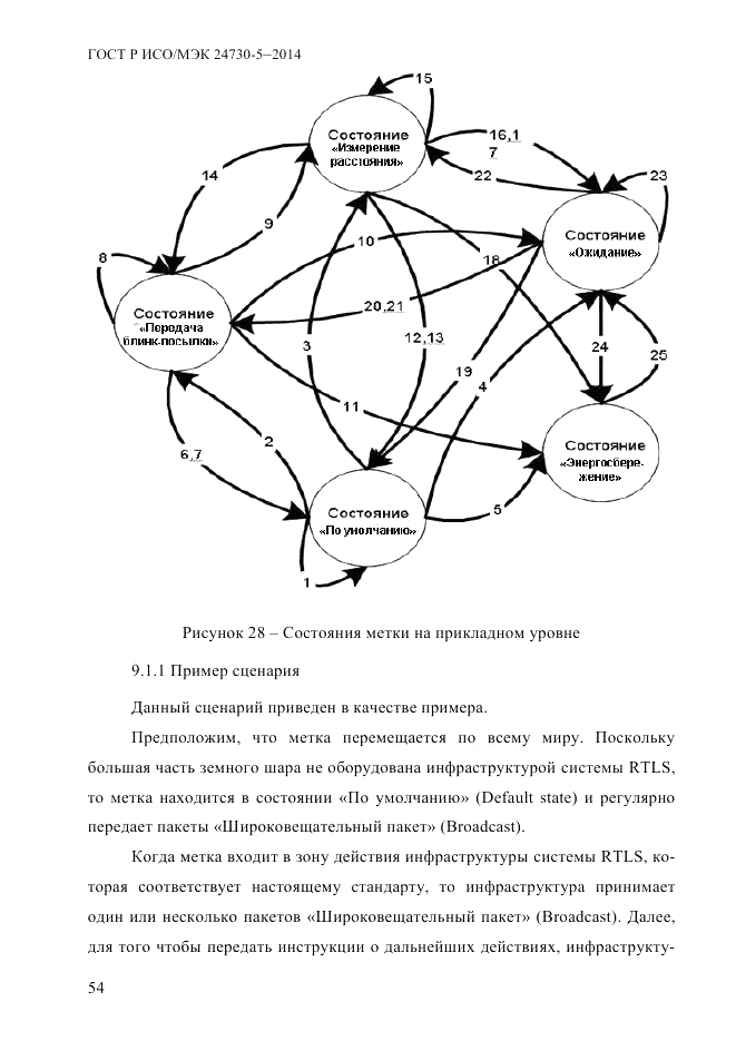 ГОСТ Р ИСО/МЭК 24730-5-2014, страница 60