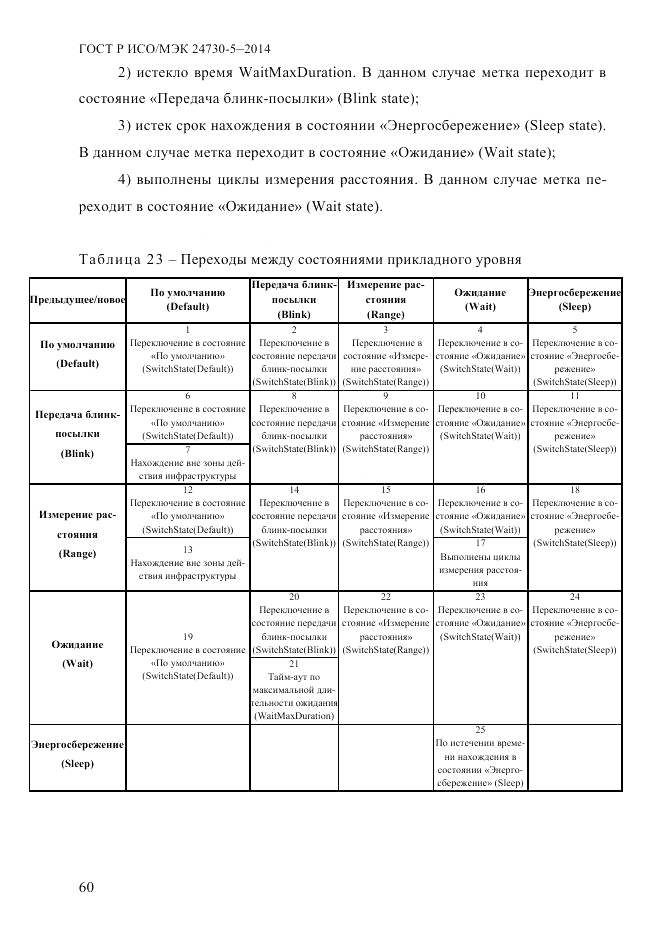 ГОСТ Р ИСО/МЭК 24730-5-2014, страница 66