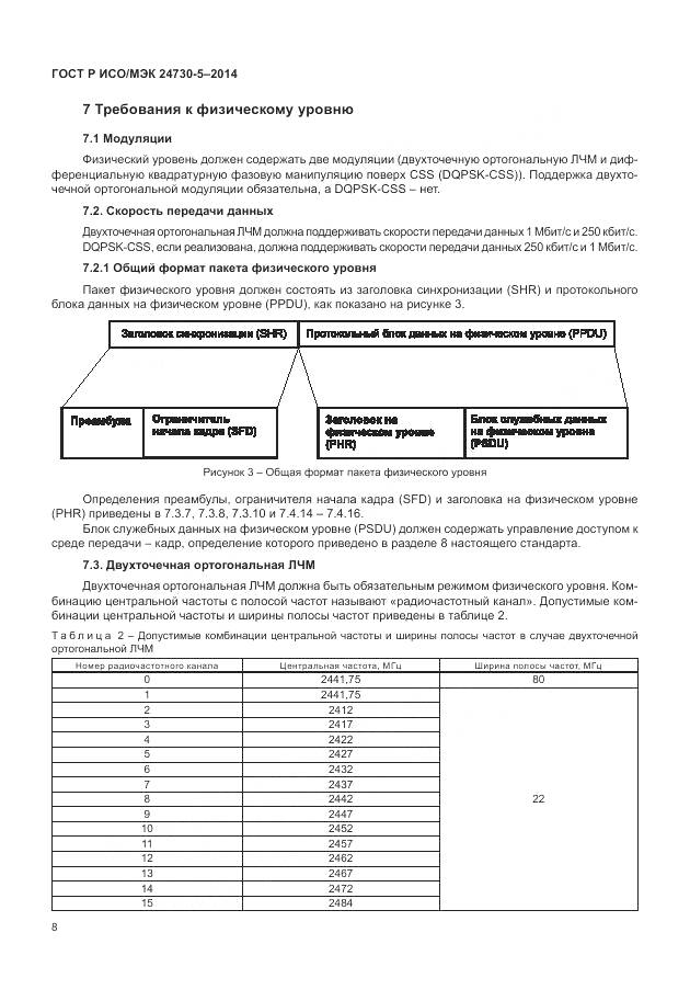 ГОСТ Р ИСО/МЭК 24730-5-2014, страница 12