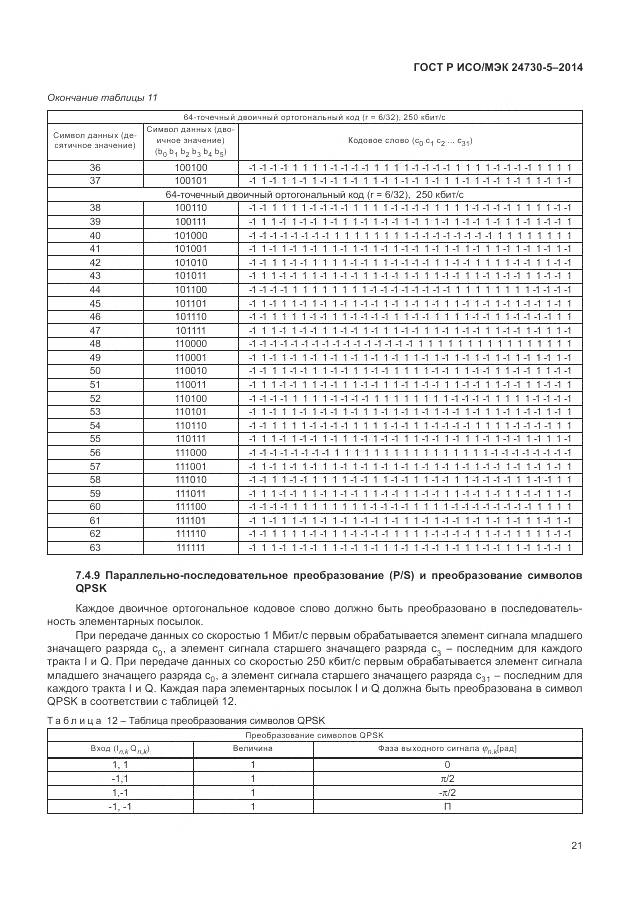ГОСТ Р ИСО/МЭК 24730-5-2014, страница 25