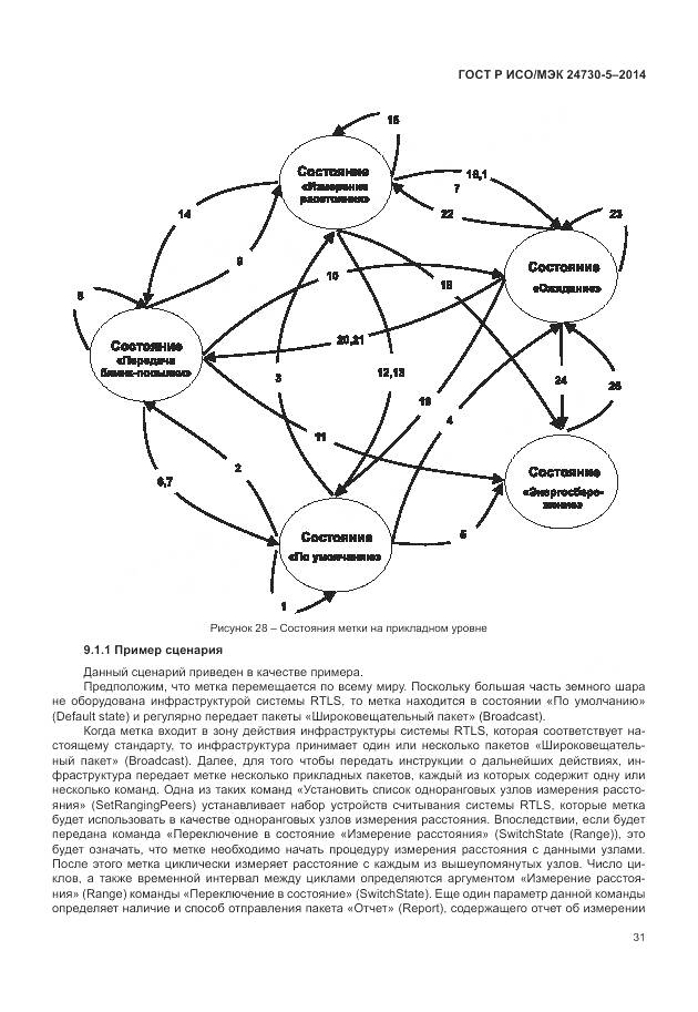 ГОСТ Р ИСО/МЭК 24730-5-2014, страница 35
