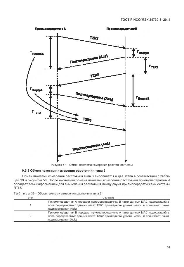 ГОСТ Р ИСО/МЭК 24730-5-2014, страница 55