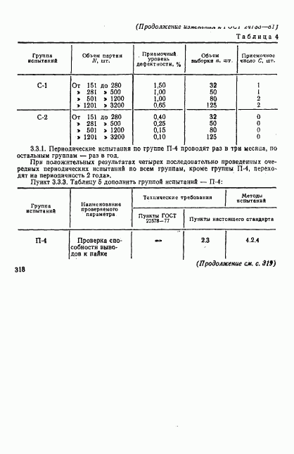 ГОСТ 24733-81, страница 26