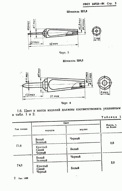 ГОСТ 24733-81, страница 5