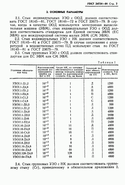 ГОСТ 24734-81, страница 4