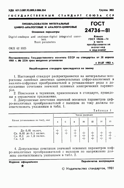 ГОСТ 24736-81, страница 2