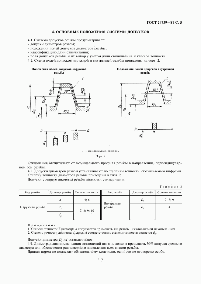 ГОСТ 24739-81, страница 5