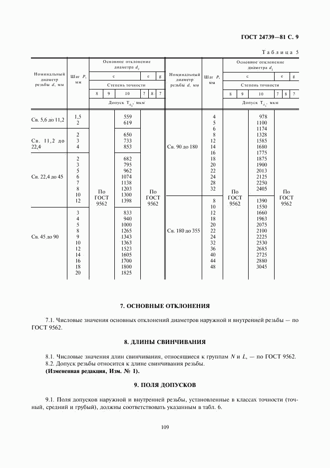 ГОСТ 24739-81, страница 9