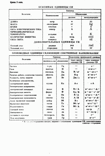 ГОСТ 24741-81, страница 12