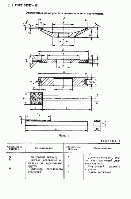 ГОСТ 24747-90, страница 3