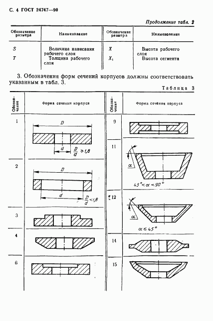 ГОСТ 24747-90, страница 5