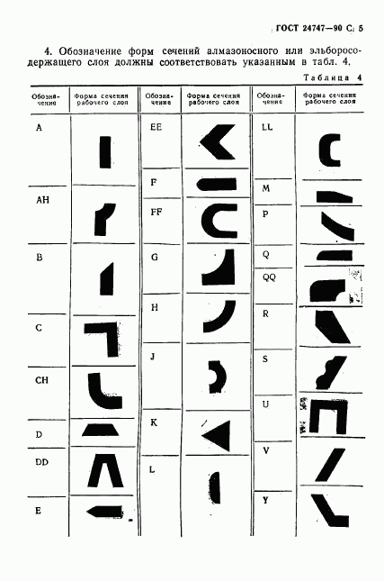 ГОСТ 24747-90, страница 6