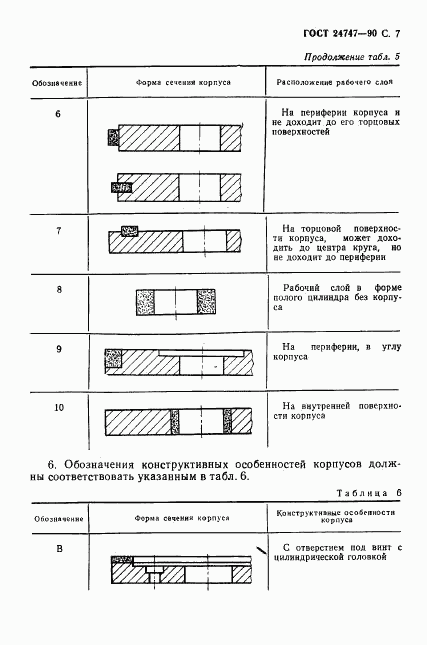 ГОСТ 24747-90, страница 8