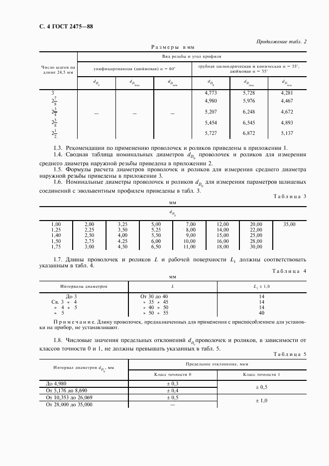 ГОСТ 2475-88, страница 5