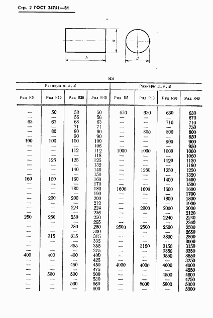 ГОСТ 24751-81, страница 4